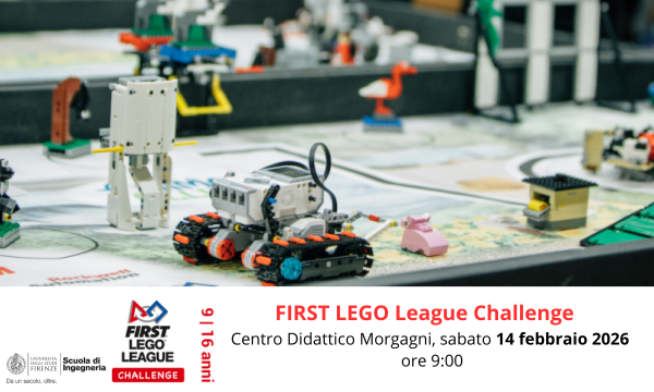 FIRST LEGO League Challenge